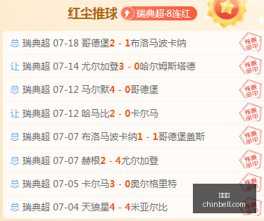 世界杯,足球赛事,国际足联,世界杯,足球赛事,国际足联,世界杯赛程,世界杯结果,世界杯历史,世界杯2023,世界杯新闻,足球世界杯,世界杯冠军,世界杯直播,世界杯比赛