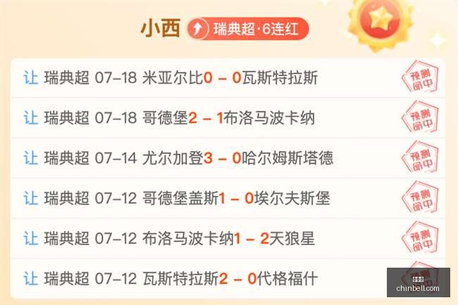 世界杯,足球赛事,国际足联,世界杯,足球赛事,国际足联,世界杯赛程,世界杯结果,世界杯历史,世界杯2023,世界杯新闻,足球世界杯,世界杯冠军,世界杯直播,世界杯比赛