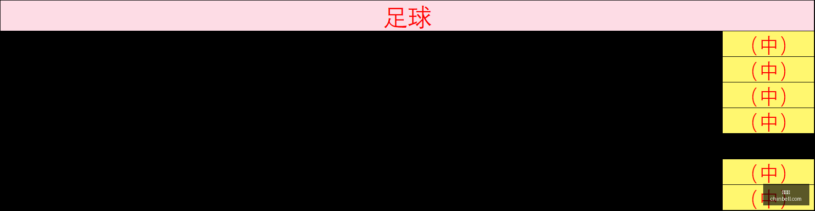 世界杯,足球赛事,国际足联,世界杯,足球赛事,国际足联,世界杯赛程,世界杯结果,世界杯历史,世界杯2023,世界杯新闻,足球世界杯,世界杯冠军,世界杯直播,世界杯比赛