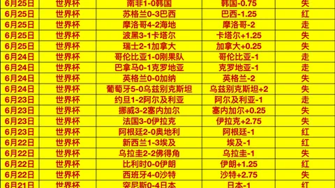 世界杯 102735