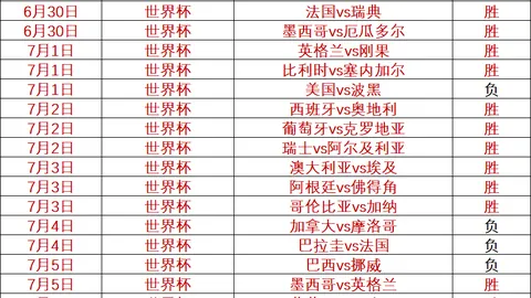 世界杯 103033