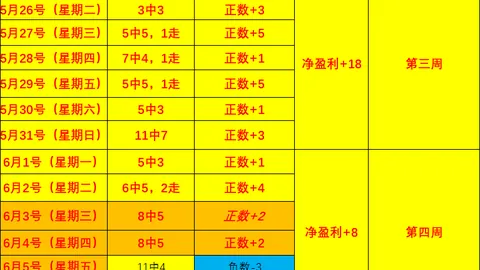 世界杯 ，世界杯2023，103303 78
