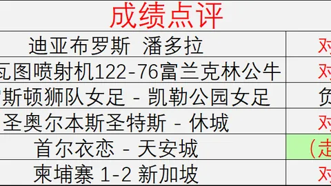 世界杯 110335